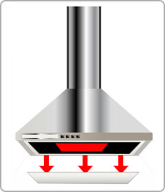 find your cooker hood model number